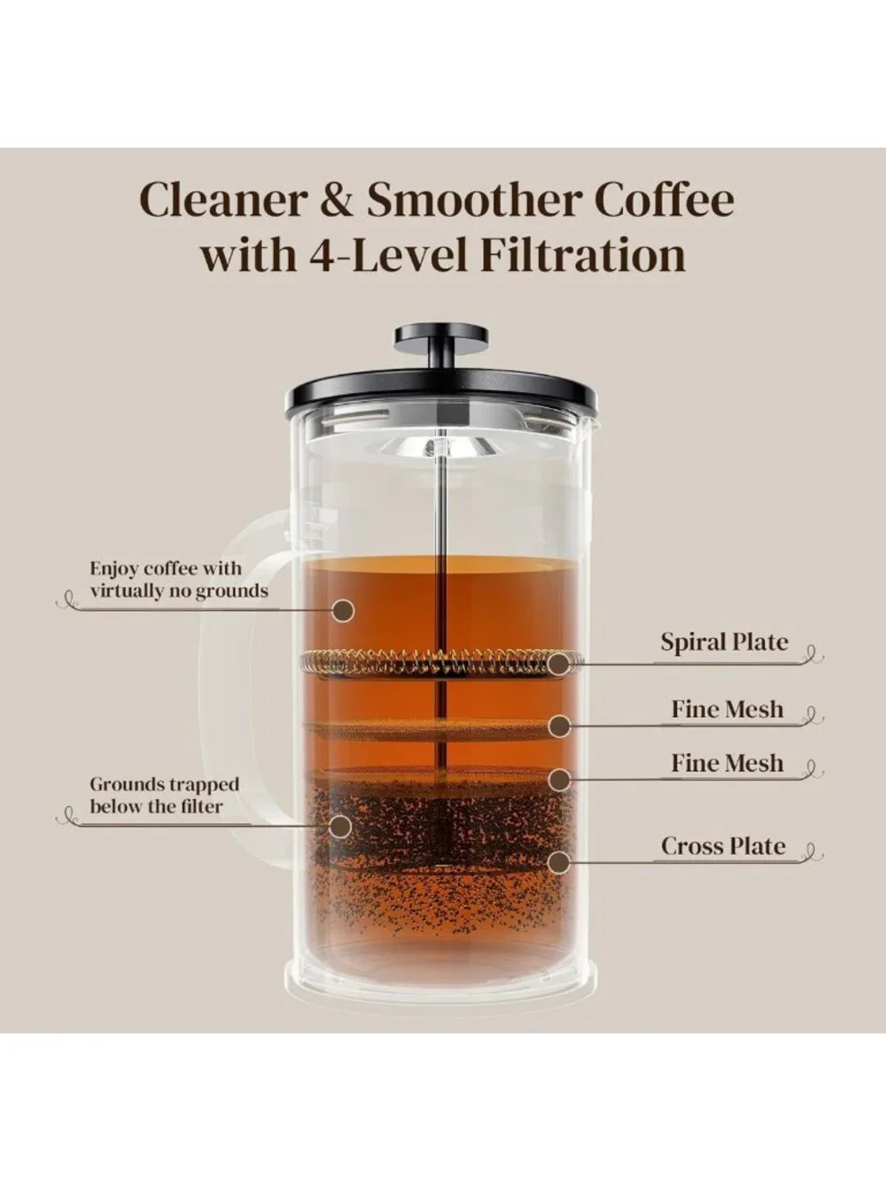Premium 34oz French Press Coffee Maker - No Plastic, Perfect for Cafe-Quality